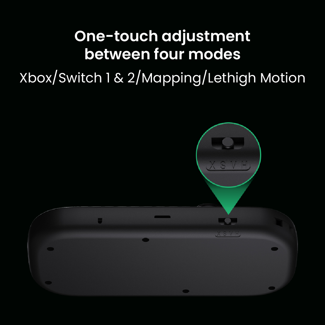 One-touch adjustment between four modes thumbnail